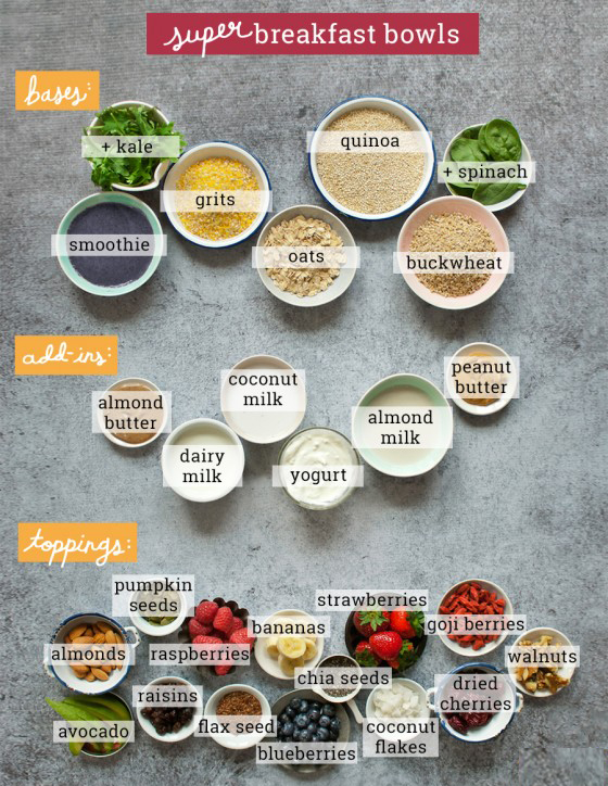 How to make a smoothie bowl